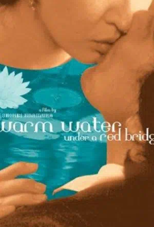 Теплая вода под Красным мостом смотреть онлайн в HD 1080